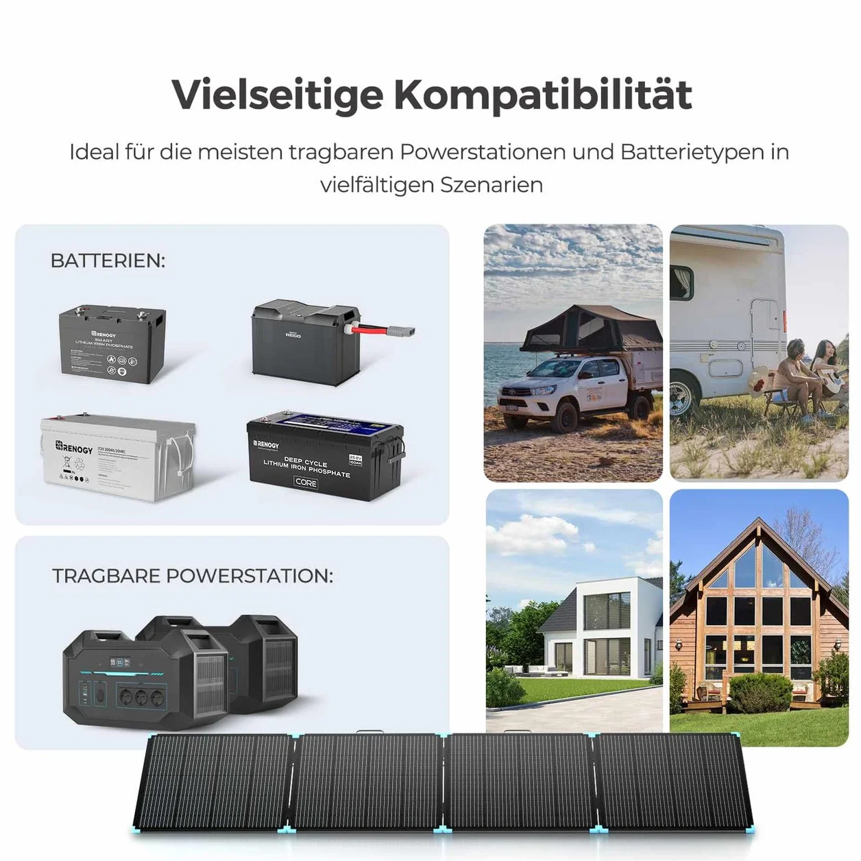 Renogy panel słoneczny 400 W kompaktowy lekki do RV Marine Rooftop Farm off-Grid