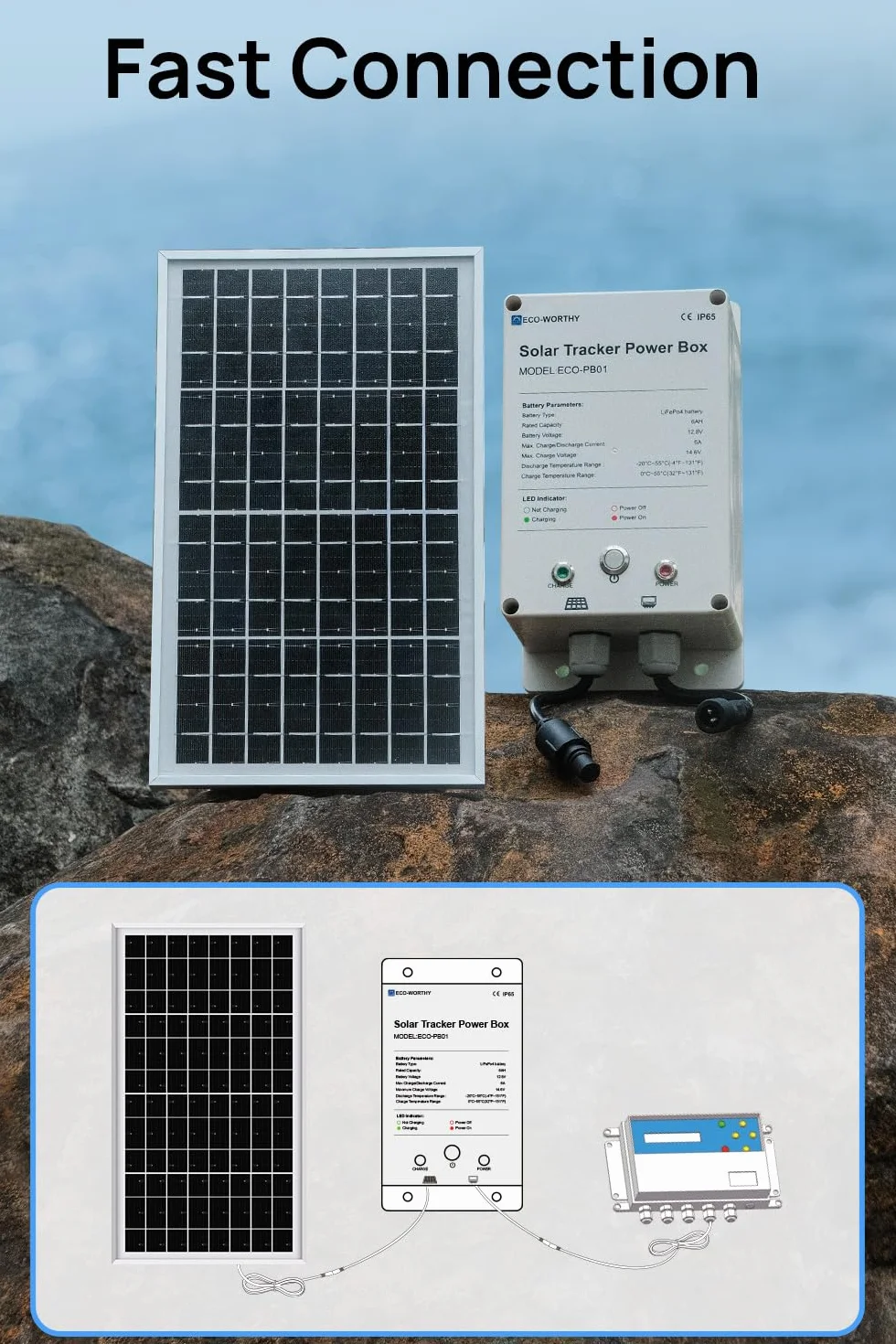 ECO-WORTHY Solar Tracker System IP65 10W Panel Słoneczny Monokrystaliczny Akumulator LiFePO4 6Ah 12V BMS Plug and Play