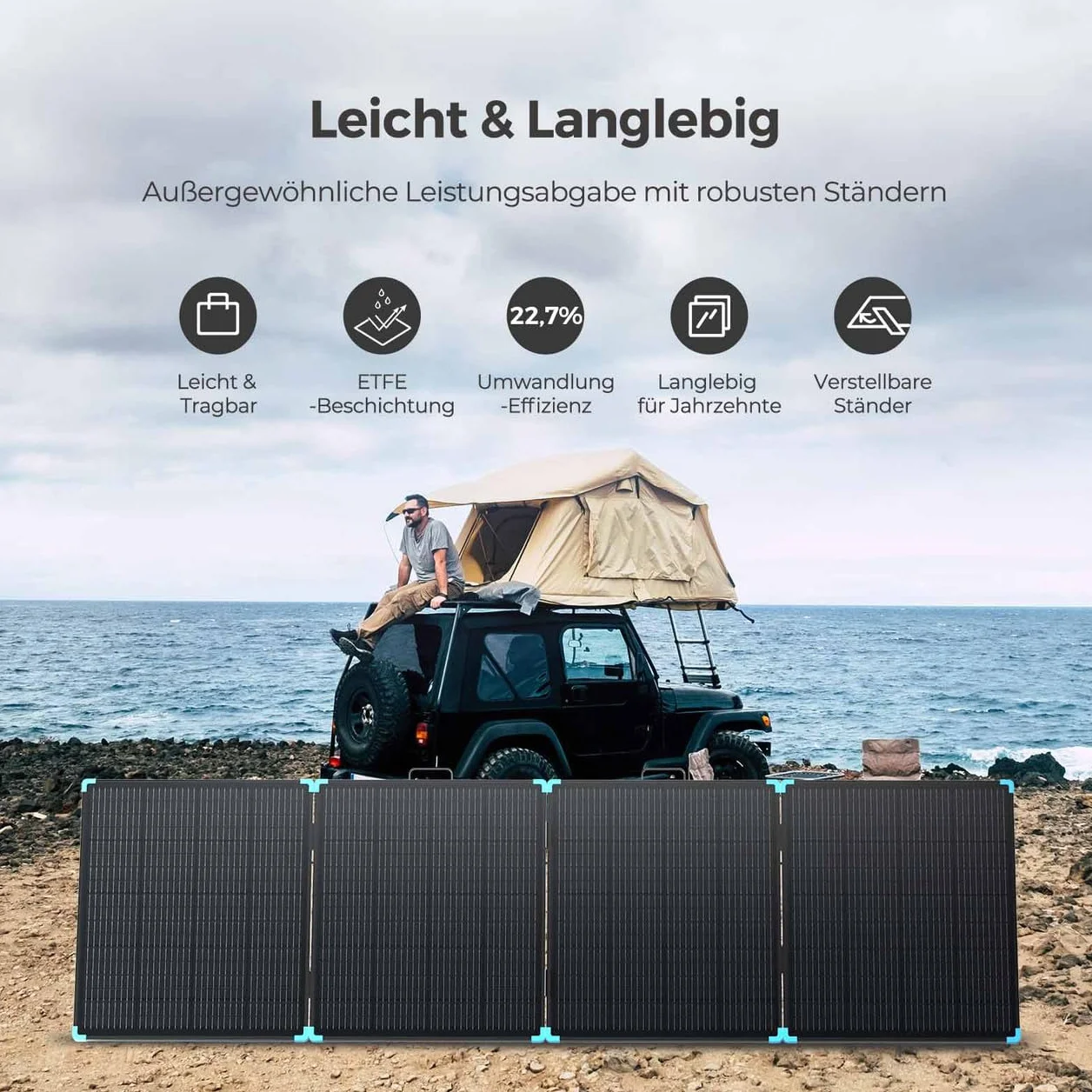 Renogy panel słoneczny 400 W kompaktowy lekki do RV Marine Rooftop Farm off-Grid