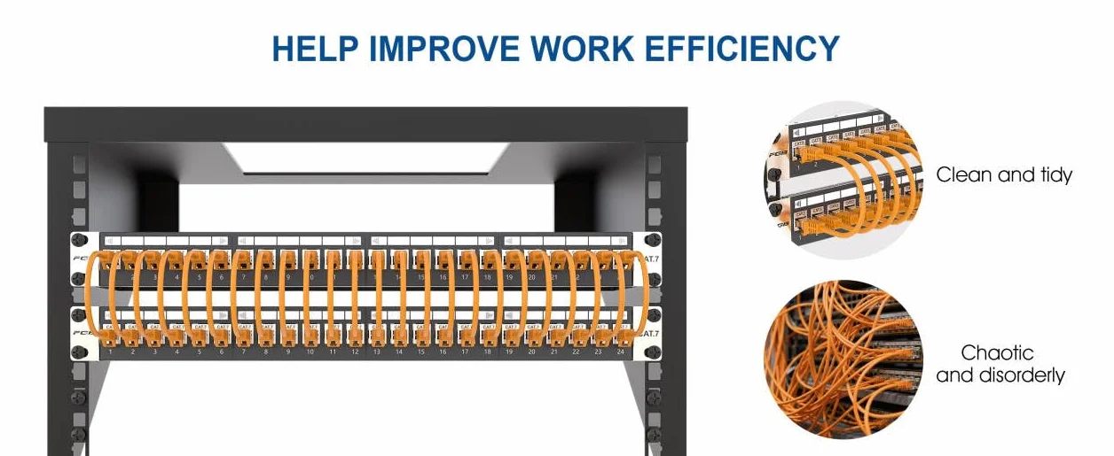 FGB 24-portowy panel krosowy 10 Gb/s 1U i ekranowany łącznik Keystone Cat7 RJ45, 48.3 cm do montażu w szafie lub na ścianie panel krosowy z tylnym paskiem, sieciowy panel krosowy do gigabitowego