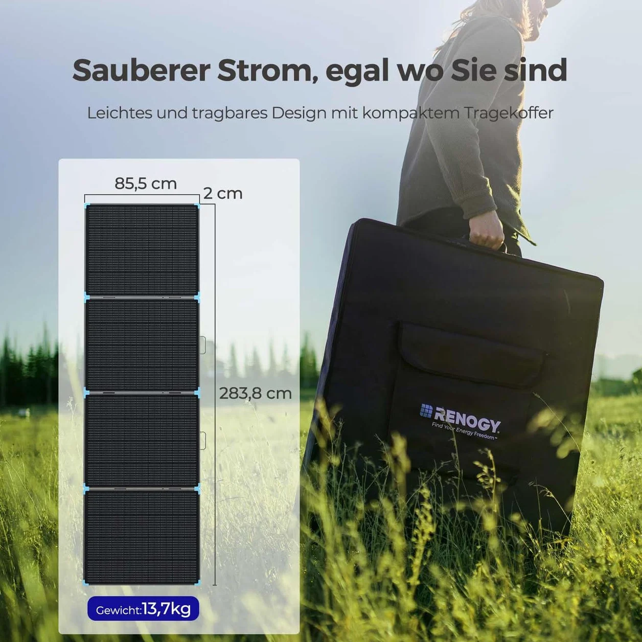 Renogy panel słoneczny 400 W kompaktowy lekki do RV Marine Rooftop Farm off-Grid