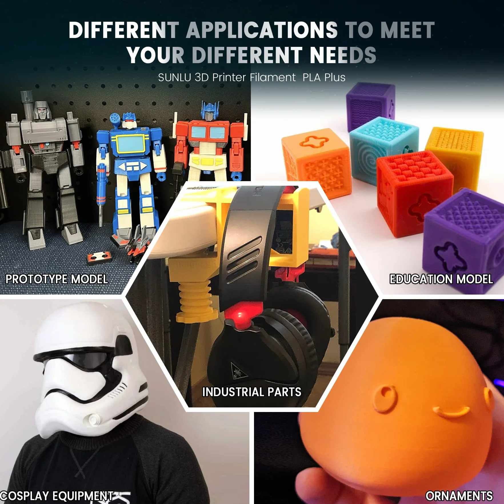 SUNLU 5KG PLA+ Filament Pakiet, Filament PLA Plus Drukarki 3D 1,75 mm ± 0,02 mm, 1 kg na Szpulę, 5 Rolki, Czarny+Biały+Szary+Niebieski+Czerwony