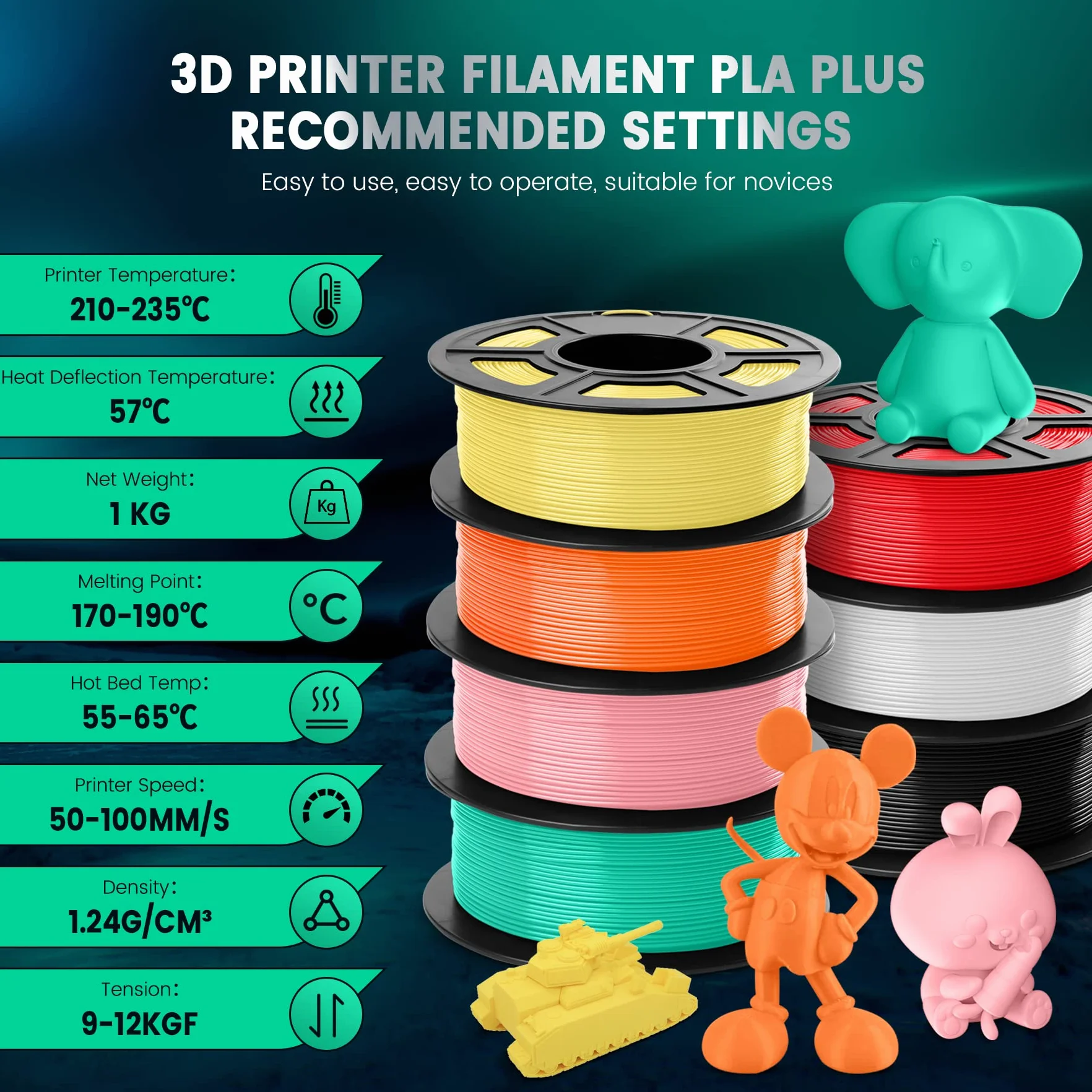 SUNLU 5KG PLA+ Filament Pakiet, Filament PLA Plus Drukarki 3D 1,75 mm ± 0,02 mm, 1 kg na Szpulę, 5 Rolki, Czarny+Biały+Szary+Niebieski+Czerwony