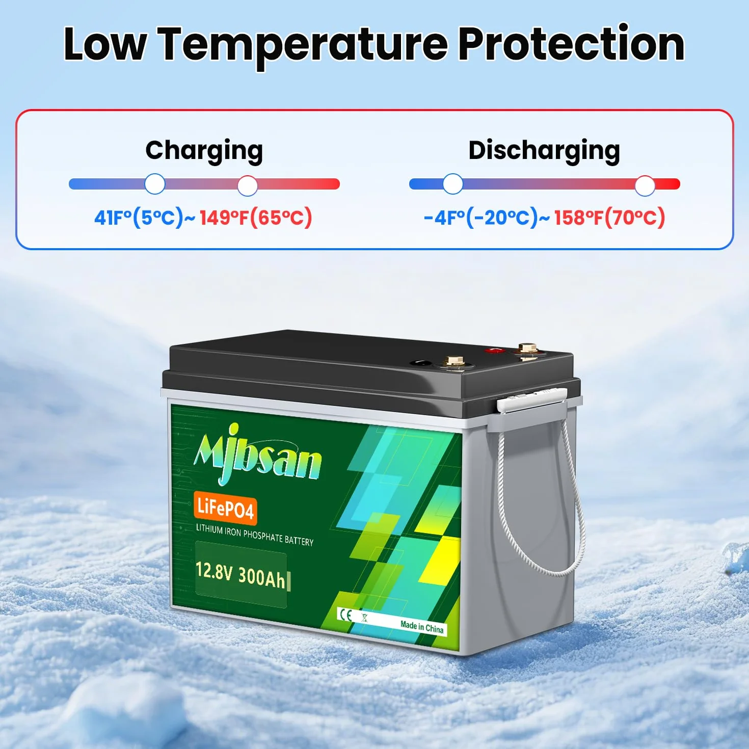 Bateria Mjbsan 12V 300Ah LiFePO4 z wbudowanym Bluetooth 200A BMS, 3840Wh akumulator litowy o głębokim cyklu, cykle 8000+, idealny do kamperów, przyczepy słonecznej, łodzi i kempingu