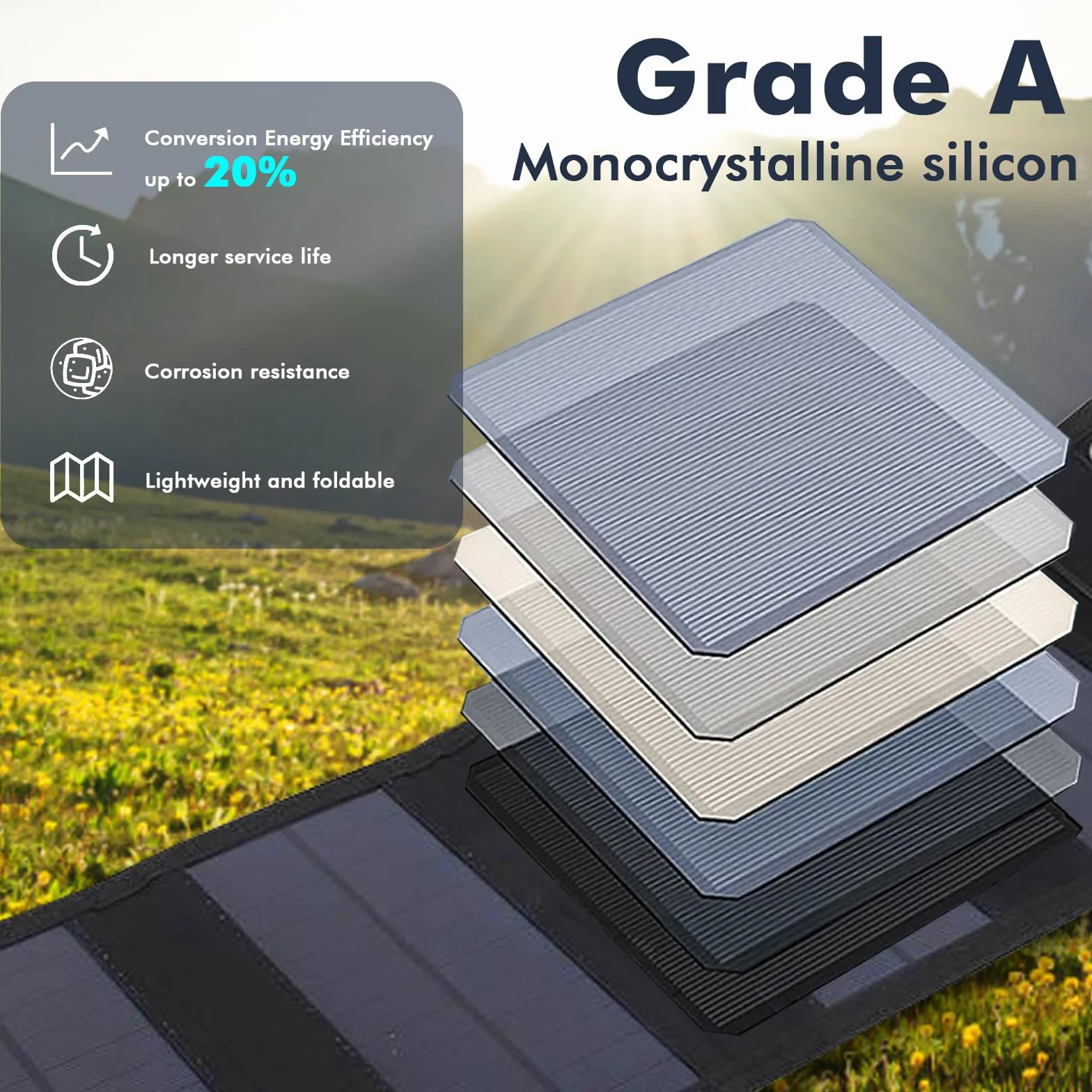 Składany panel słoneczny 20 W 5 V USB ładowarka solarna do telefonu na kemping