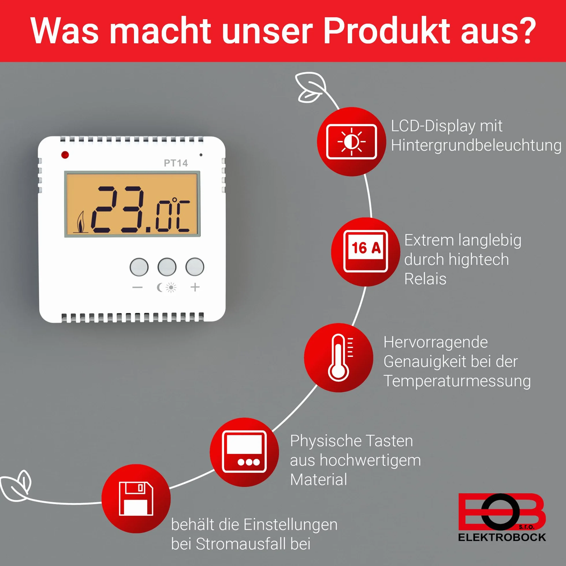 Elektrobock Kompaktowy termostat pokojowy PT14 do ogrzewania elektrycznego