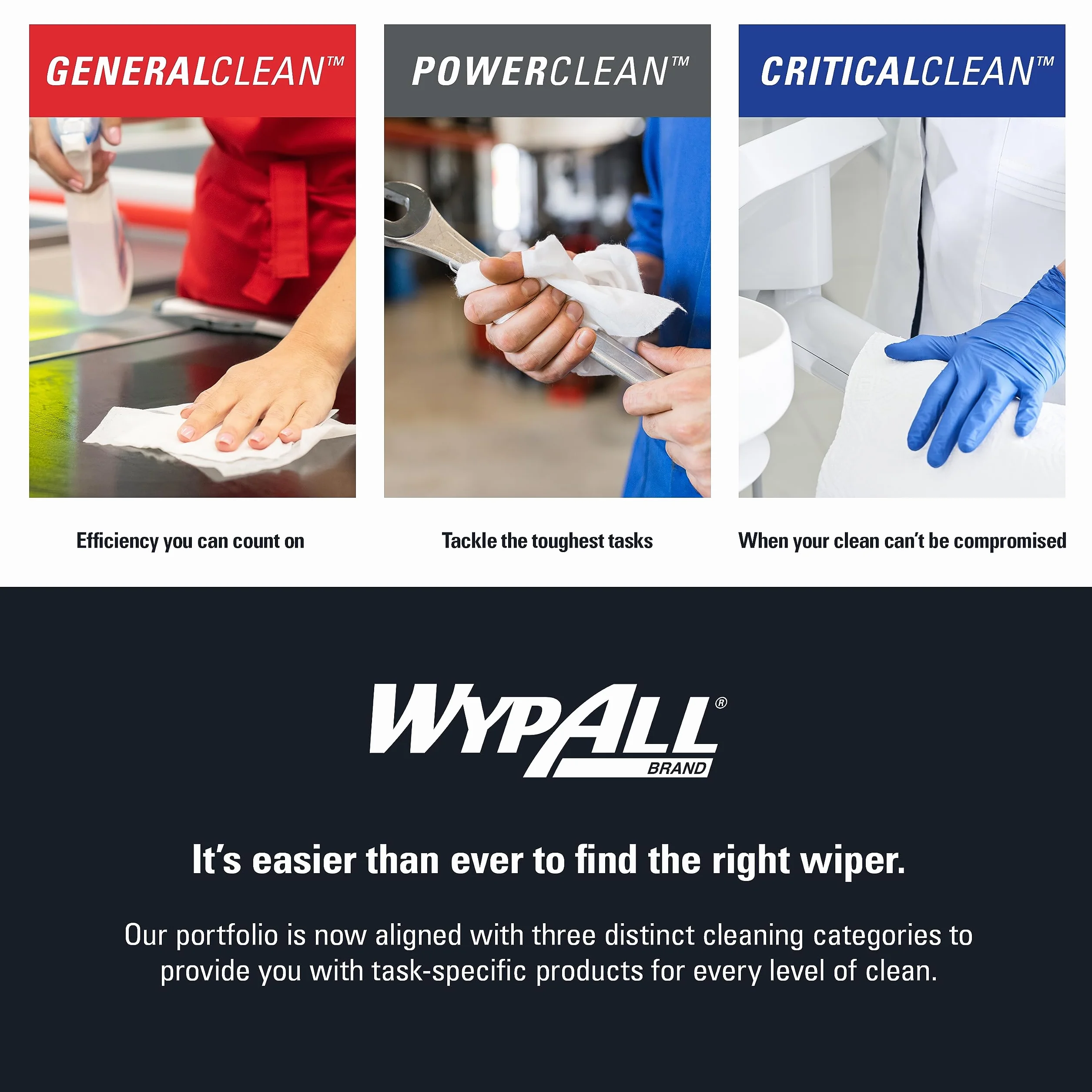 WypAll X70 ściereczki do czyszczenia wielokrotnego użytku 8348 - rolka Jumbo - 1 rolka x 870 białe wycieraczki (łącznie 870)