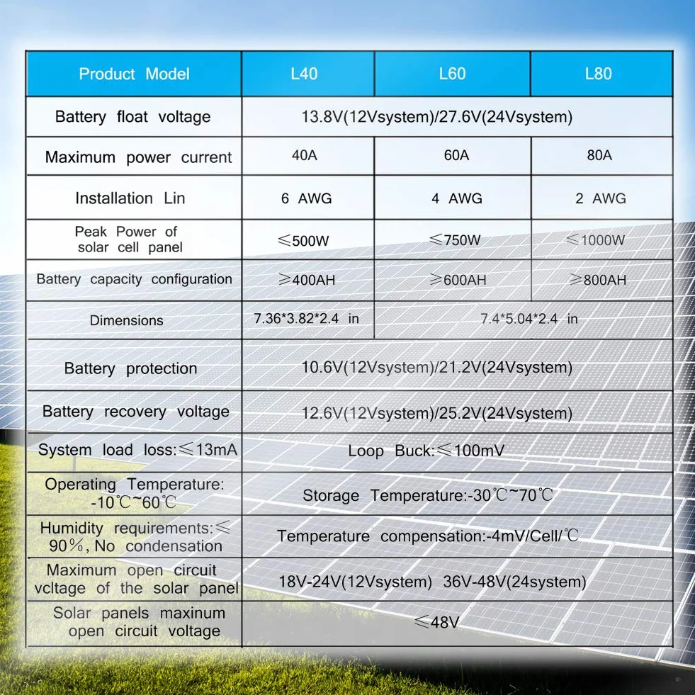 Kontroler ładowania słonecznego 80 A, regulator solarny 12 V/24 V, 80 A, dla maks. wejścia 48 V, ze sterowaniem światłem i timerem, wyjście USB 5 V