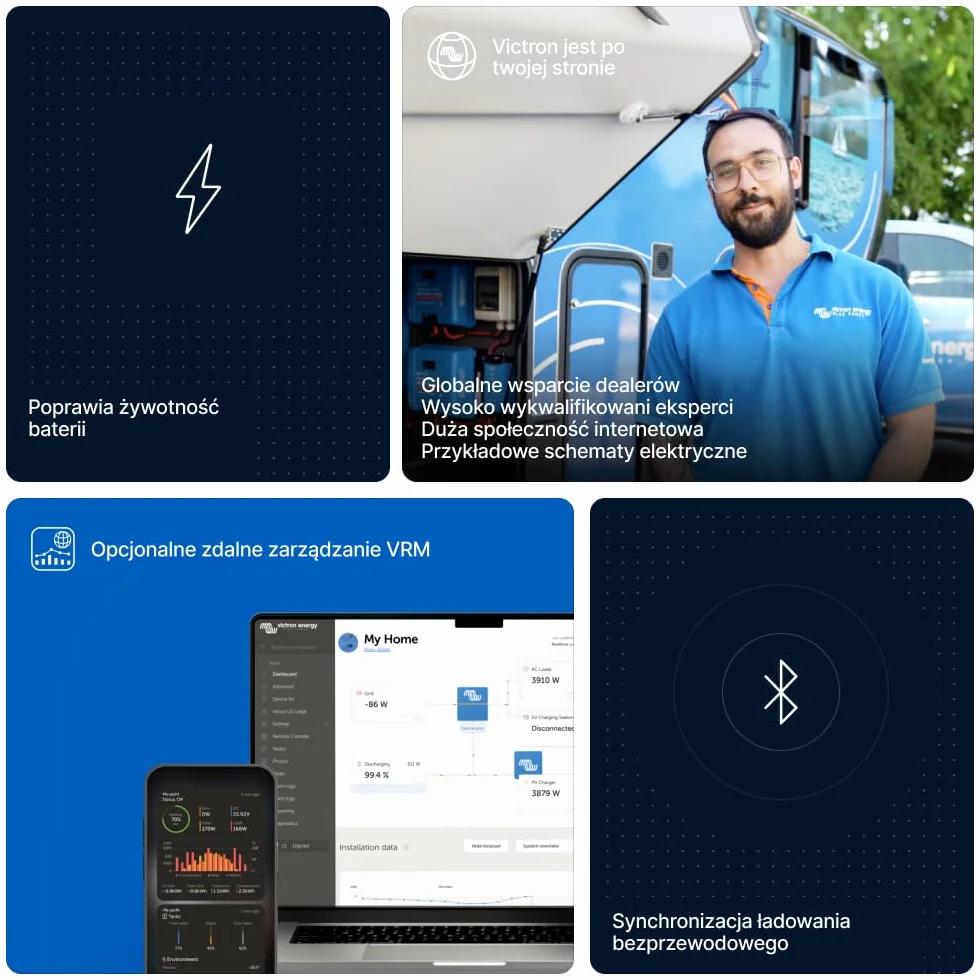 Victron Energy SmartShunt IP65 500 amp Monitor Akumulatorów (Bluetooth)