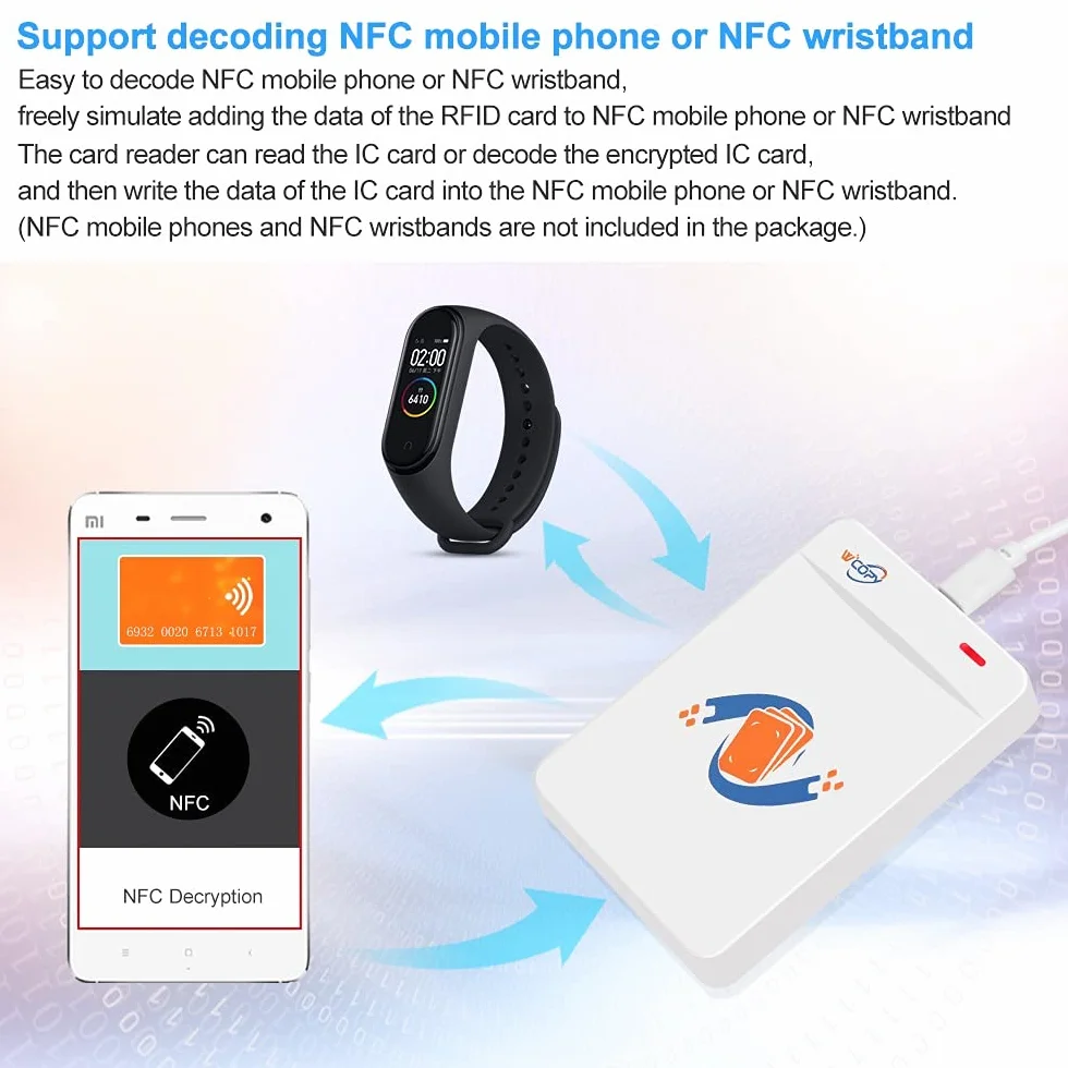 Czytnik RFID Writer ID/IC Powielacz Kopiarka Szyfrowany Dekoder kart 125 KHz / 13,56 MHz Obsługa klonera NFC Telefon/Opaska na nadgarstek