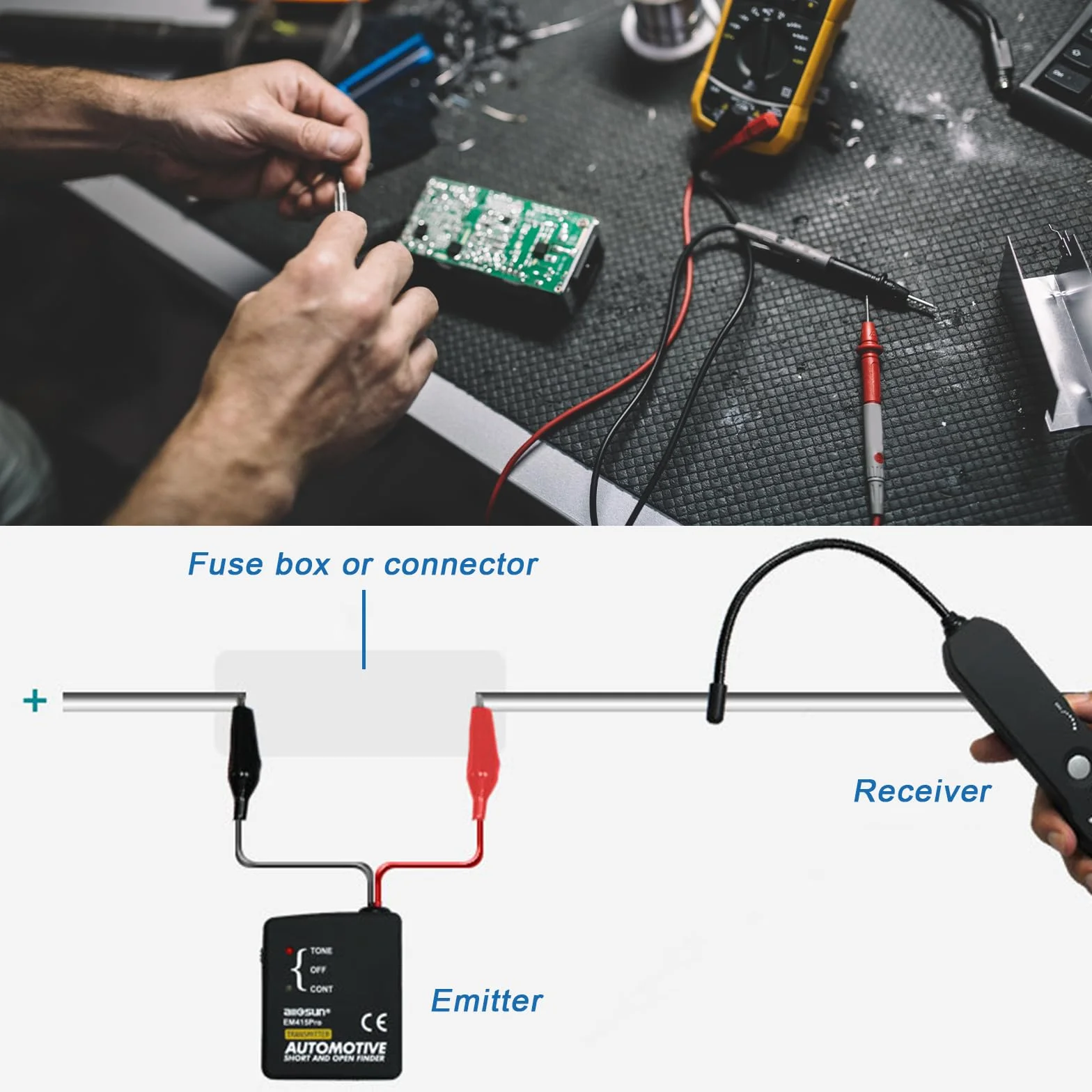 EM415PRO lokalizator kabli tester kabli sieciowych wielofunkcyjny kontroler kabli