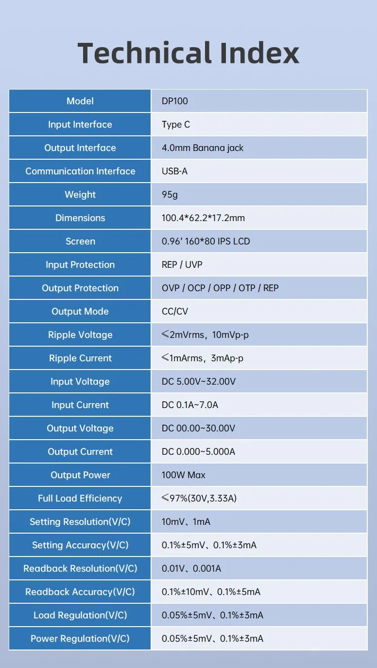 Cyfrowy zasilacz DP100 DC Power Supply