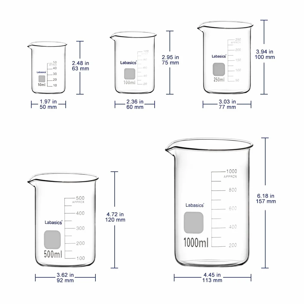 Labasics Zestaw szklanych zlewek ze szkła borokrzemowego miksowanego niskoformatowego do 5 rozmiarów, 50 ml/100 ml/250 ml/500 ml/1000 ml (1 l), zestaw combo