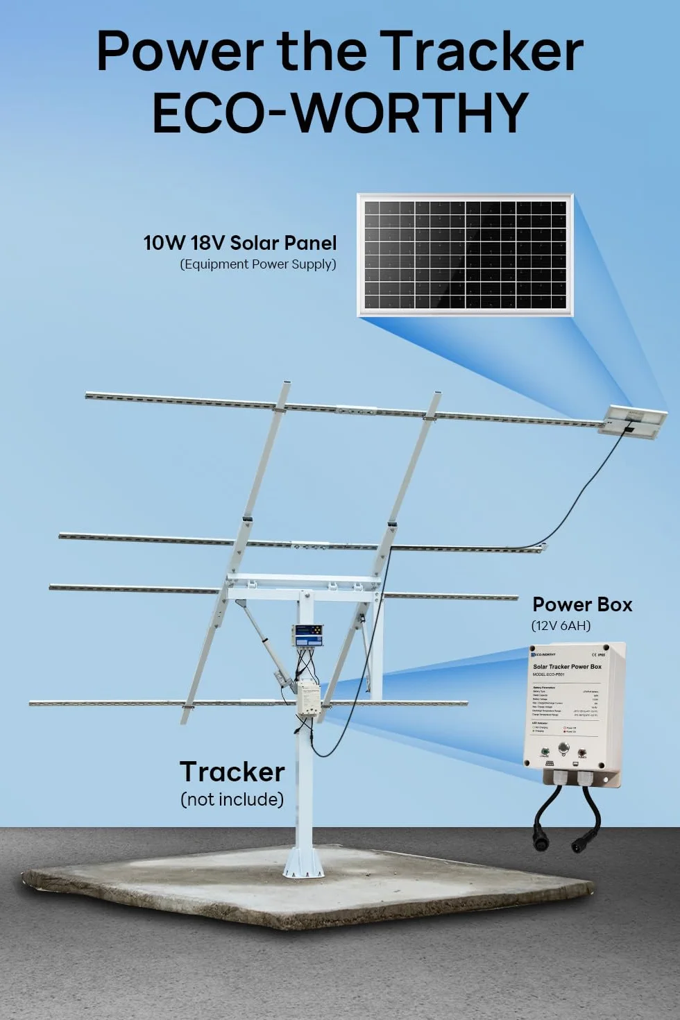ECO-WORTHY Solar Tracker System IP65 10W Panel Słoneczny Monokrystaliczny Akumulator LiFePO4 6Ah 12V BMS Plug and Play