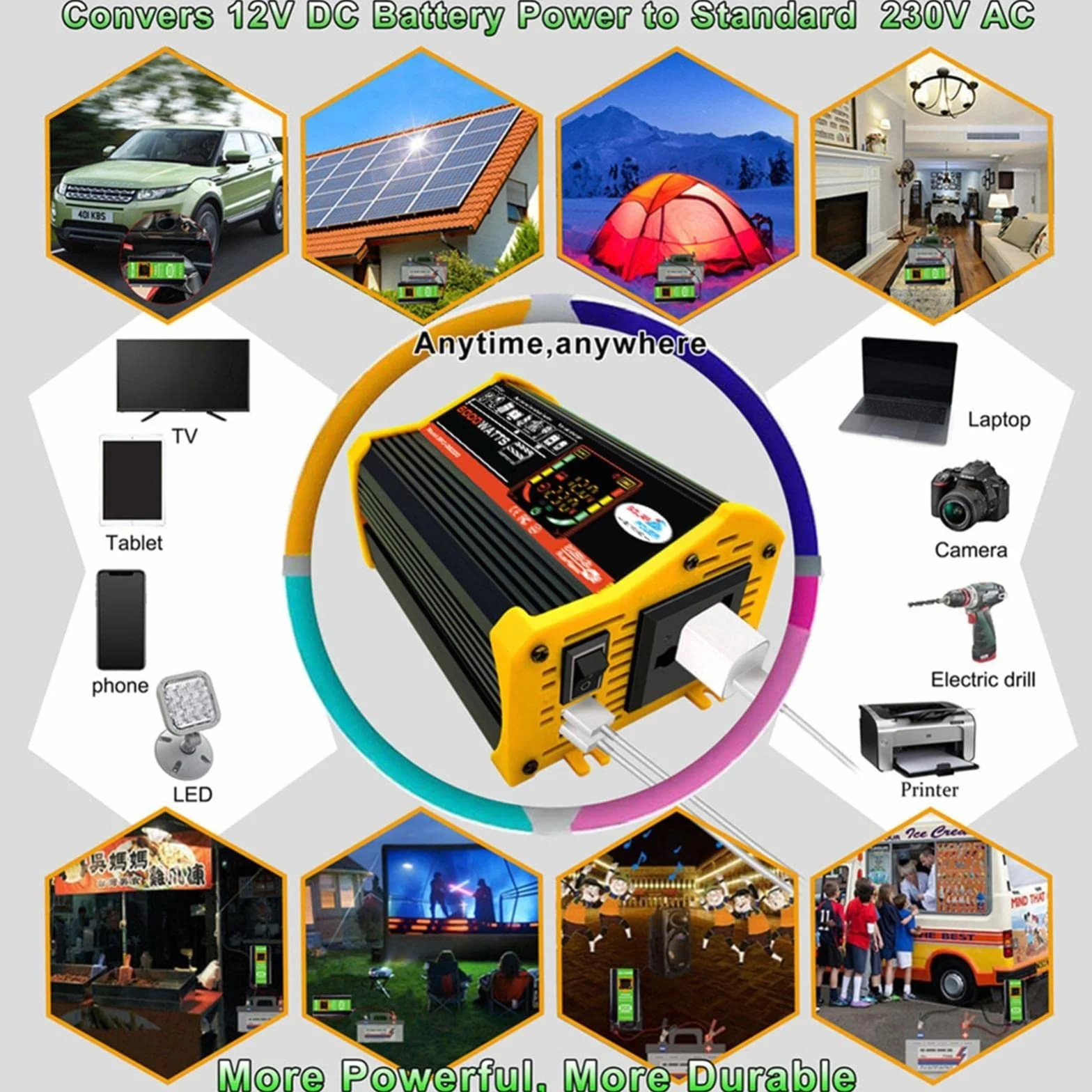 Zestaw paneli słonecznych 4000 W z akumulatorem i falownikiem – kompletny system zasilania off-grid do domu, kampera, łodzi, farmy i szopy | Rozszerzalna konstrukcja, konfiguracja plug-and-play