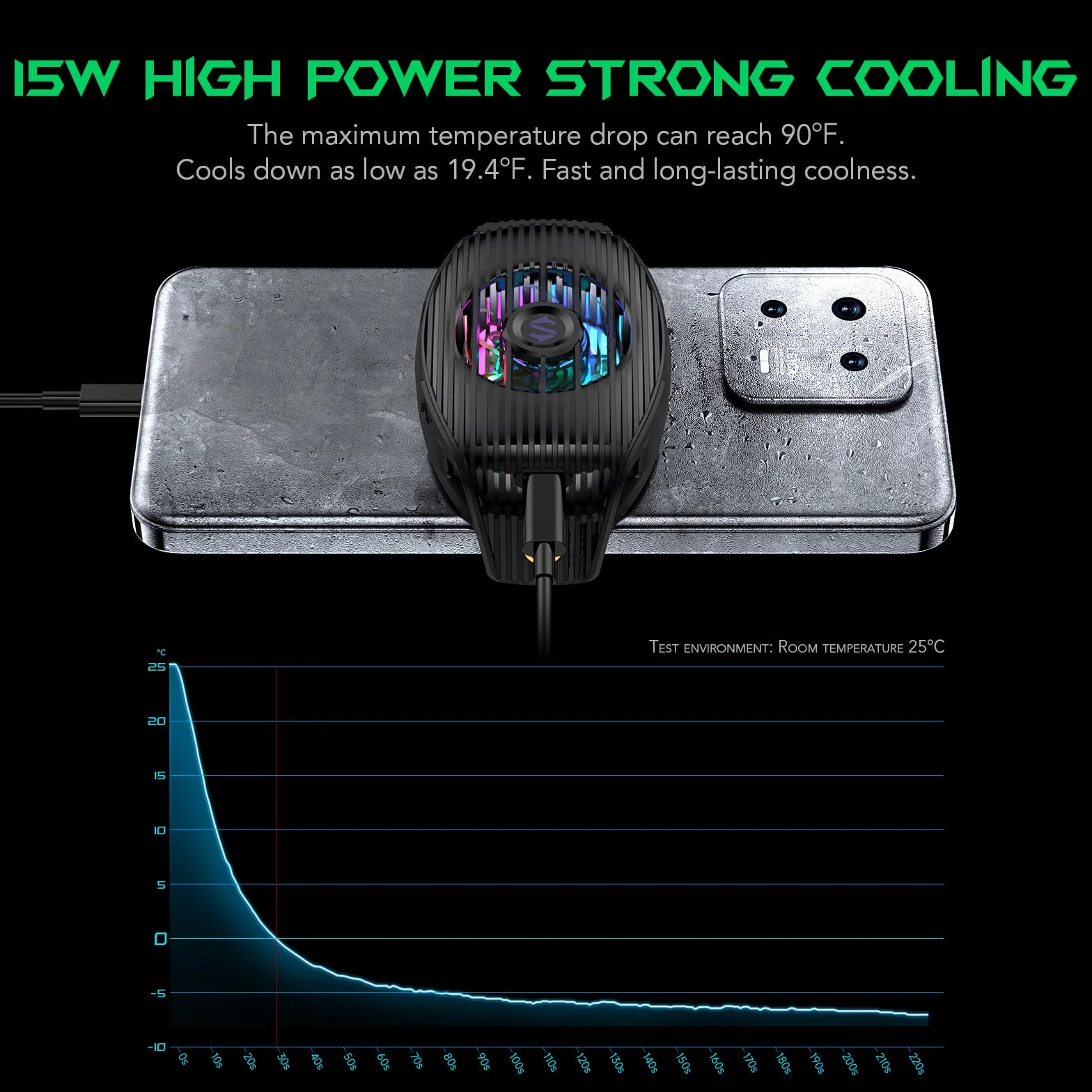 Black Shark Cooler 5 Neo wentylator chłodzący do smartfona, lekki i cichy, przewodowy wentylator chłodzący z oświetleniem RGB (czarny)