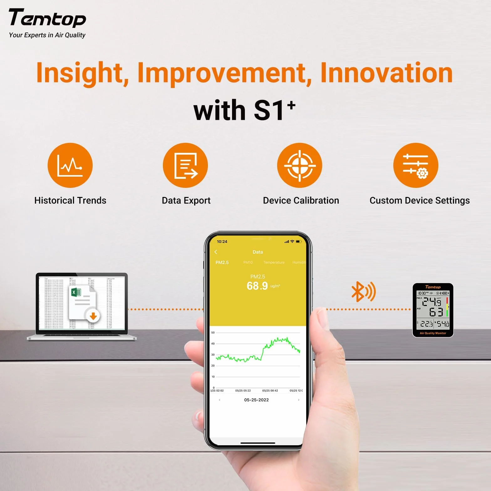 Temtop S1+ Monitor jakości powietrza PM2.5 Bluetooth termohigrometr cyfrowy