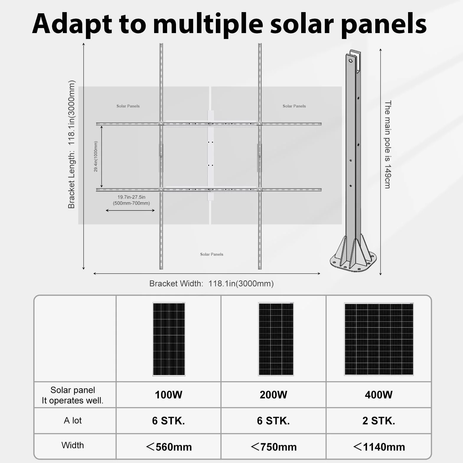 ECO-WORTHY Dwuosiowy system śledzenia paneli słonecznych z kontrolerem trackera, kompletny zestaw solarny