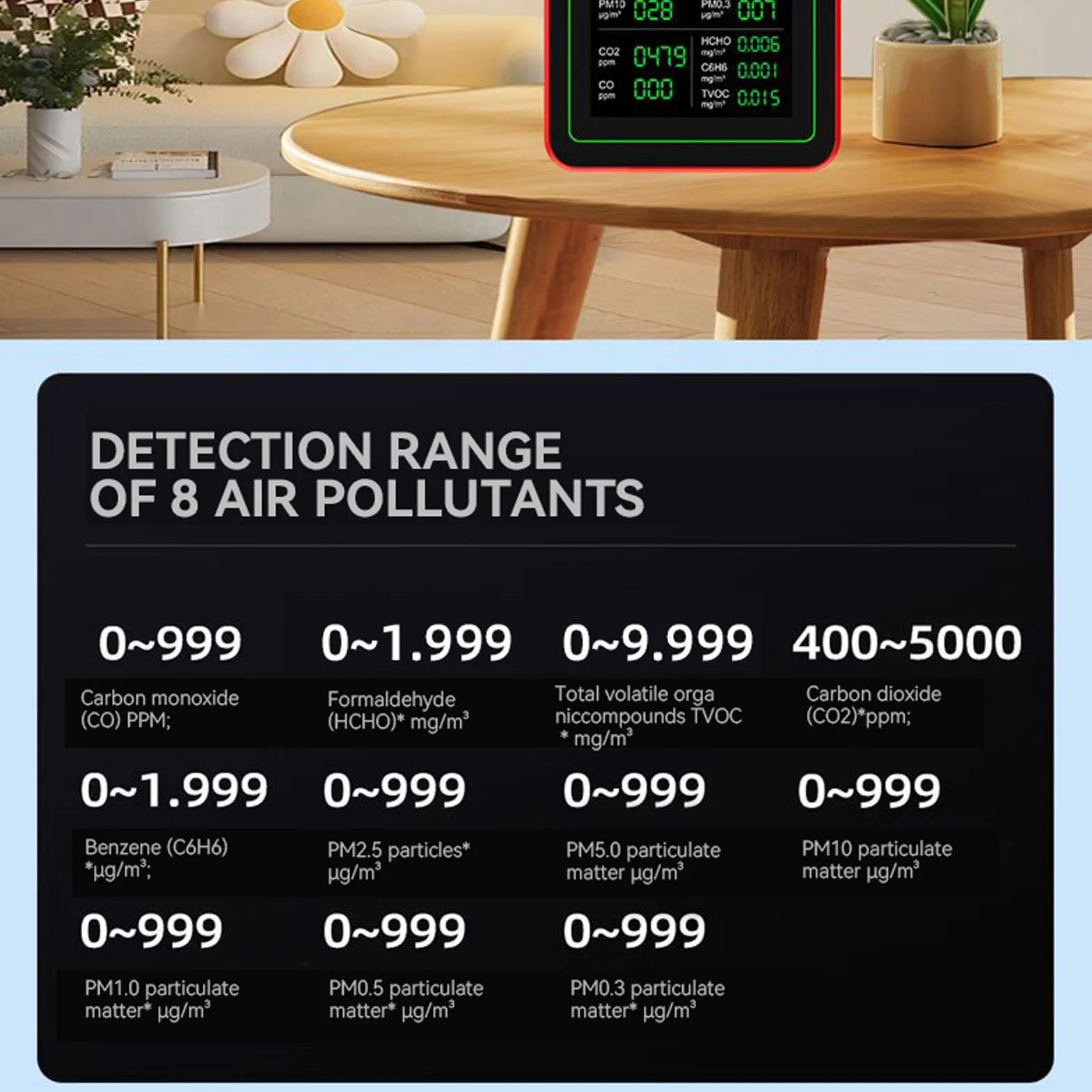 Monitor Jakości Powietrza 18 w 1, CO2, HCHO, TVOC, PM2.5, PM10, PM1.0, PM0.3, PM5.0