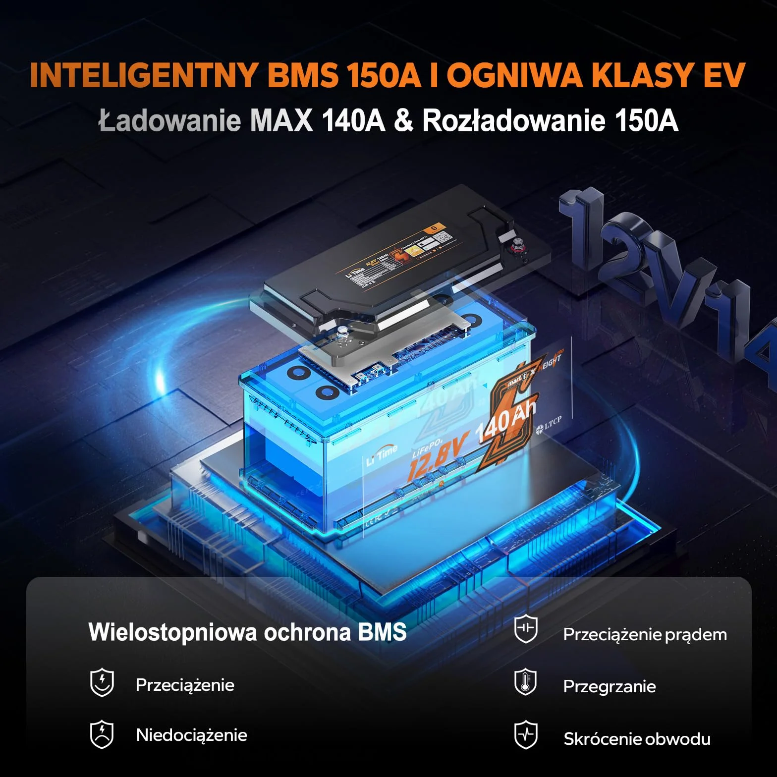 LiTime Bateria 12V 140Ah W190 LiFePO4 Bluetooth z ochroną przed niskimi temperaturami i 100A BMS, Ponad 4000 Cykli, Idealna Do Kamperów Wymiar DIN H8 L5 GROUP49