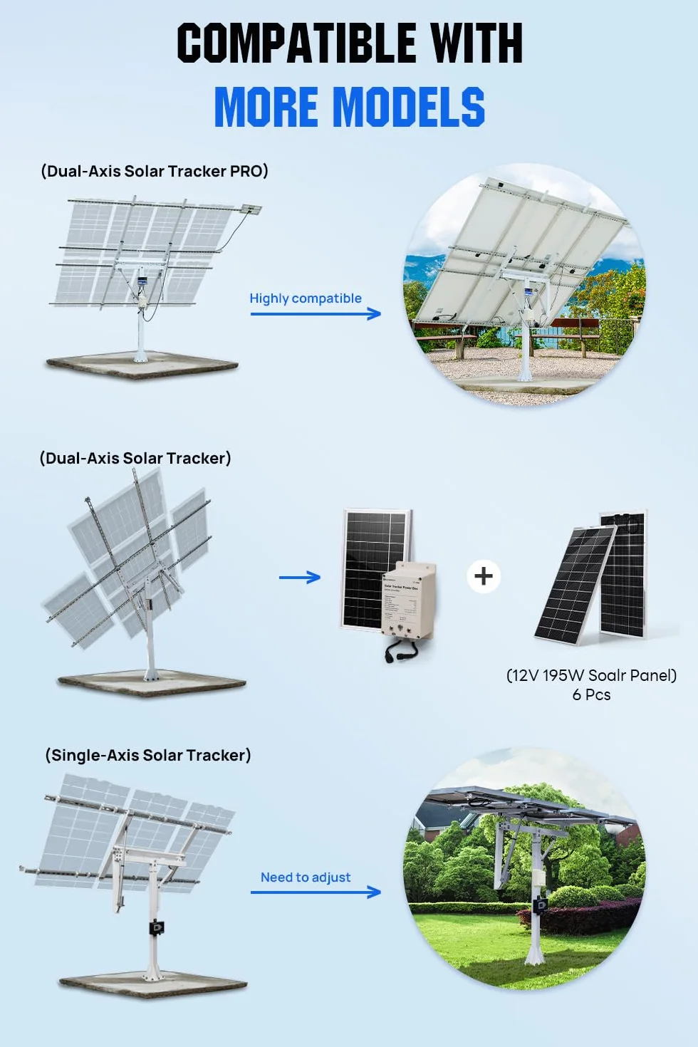 ECO-WORTHY Solar Tracker System IP65 10W Panel Słoneczny Monokrystaliczny Akumulator LiFePO4 6Ah 12V BMS Plug and Play