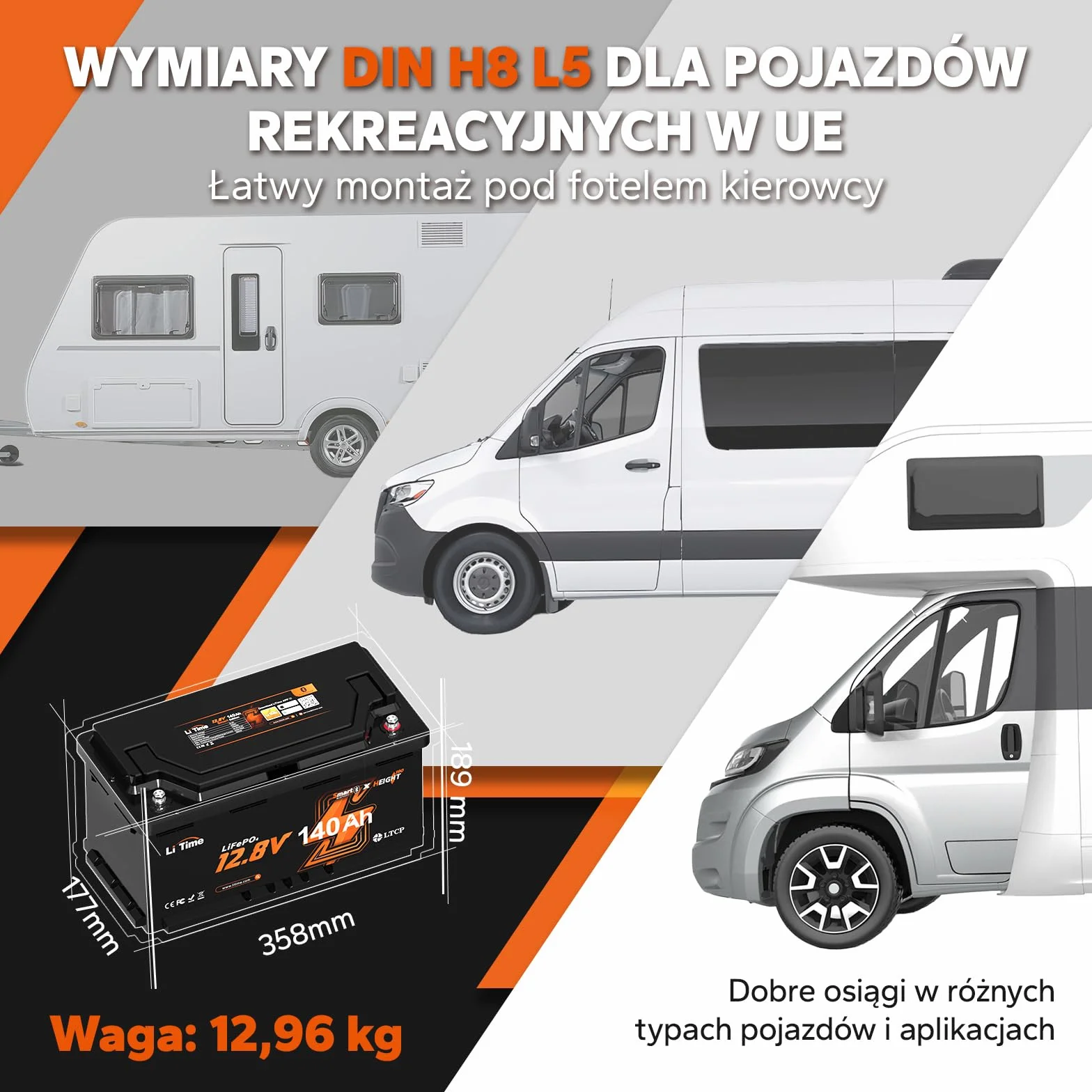 LiTime Bateria 12V 140Ah W190 LiFePO4 Bluetooth z ochroną przed niskimi temperaturami i 100A BMS, Ponad 4000 Cykli, Idealna Do Kamperów Wymiar DIN H8 L5 GROUP49