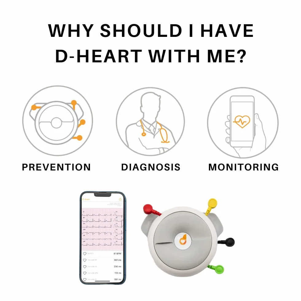 D-Heart - Mobilne EKG 8/12 Miernik odwodzeń | Monitor elektrokardiograficzny dla systemów iOS i Android | Śledzenie zdrowia serca dla pacjentów i lekarzy, w tym 60 elektrod